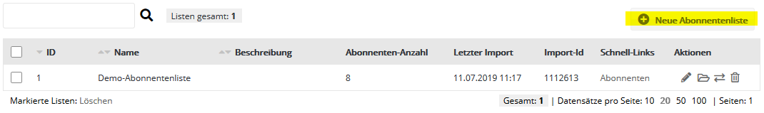 Abonnentenlisten in bm_mail